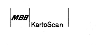 MBB KARTOSCAN logo
