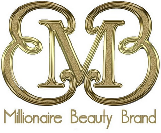MBB MILLIONAIRE BEAUTY BRAND logo