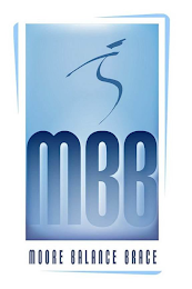 MBB MOORE BALANCE BRACE logo