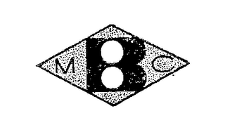 MBC logo