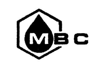 MBC logo