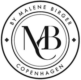 MBC BY MALENE BIRGER COPENHAGEN logo