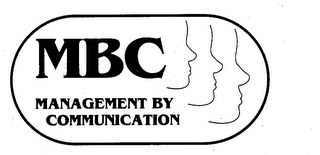 MBC MANAGEMENT BY COMMUNICATION logo