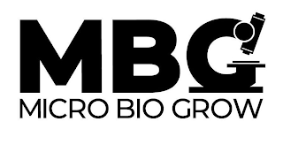 MBG MICRO BIO GROW logo
