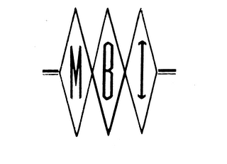 MBI logo