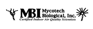 MBI MYCOTECH BIOLOGICAL, INC. CERTIFIED INDOOR AIR QUALITY SCIENTISTS logo
