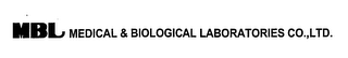 MBL MEDICAL & BIOLOGICAL LABORATORIES CO.,LTD. logo