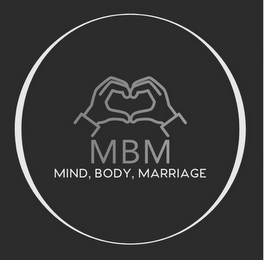 MBM MIND, BODY, MARRIAGE logo