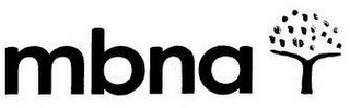 MBNA logo