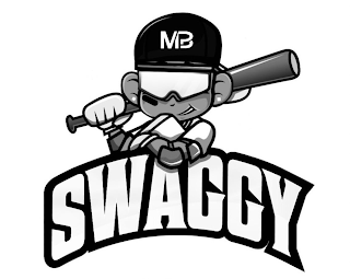 MBP SWAGGY