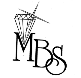 MBS logo