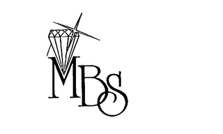 MBS logo