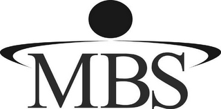 MBS logo