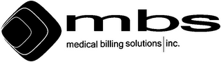 MBS MEDICAL BILLING SOLUTION INC. logo