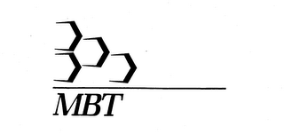 MBT logo