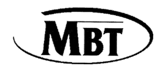 MBT logo