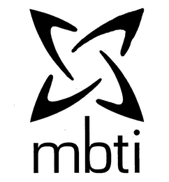 MBTI logo