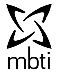 MBTI logo