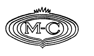MC logo