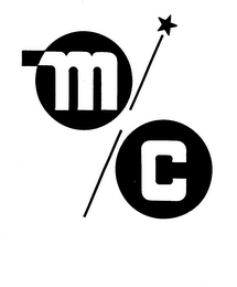 MC logo