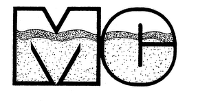 MC