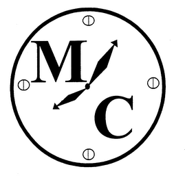 MC logo