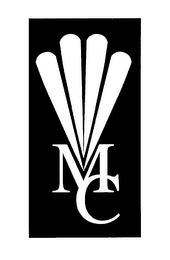 MC logo