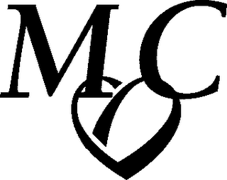 MC logo