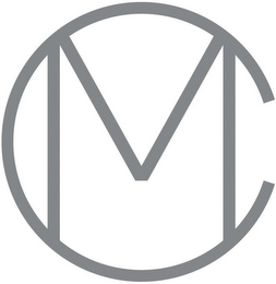 MC logo