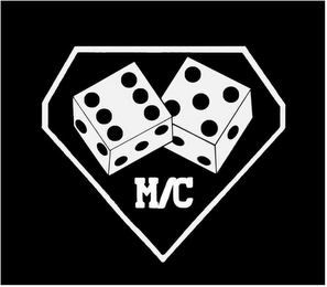 M/C logo