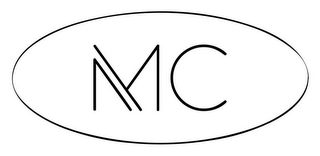 MC logo
