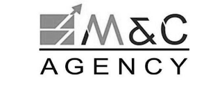 M&C AGENCY logo