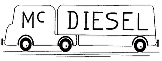 MC DIESEL logo
