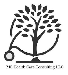 MC HEALTH CARE CONSULTING LLC logo