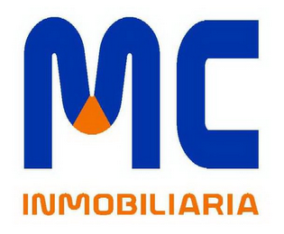 MC INMOBILIARIA logo