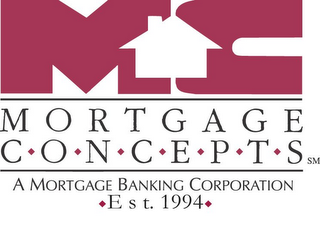 MC M O R T G A G E C O N C E P T S A MORTGAGE BANKING CORPORATION EST. 1994 logo