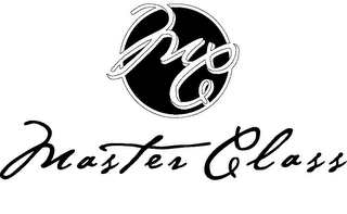 MC MASTER CLASS logo
