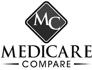 MC MEDICARE COMPARE logo