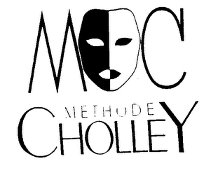 MC METHODE CHOLLEY logo
