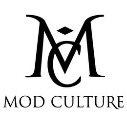 MC MOD CULTURE logo