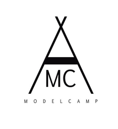 MC MODELCAMP logo