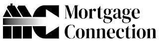 MC MORTGAGE CONNECTION logo