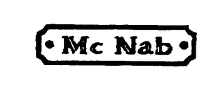 MC NAB logo