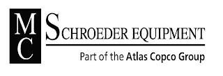 MC SCHROEDER EQUIPMENT PART OF THE ATLAS COPCO GROUP logo