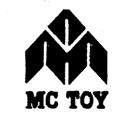MC TOY logo