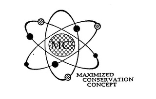 MC2 MAXIMIZED CONSERVATION CONCEPT logo