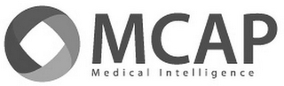 MCAP MEDICAL INTELLIGENCE logo