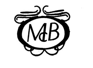 MCB logo