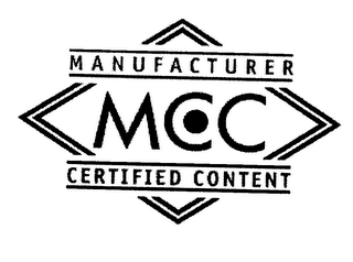 MCC MANUFACTURER CERTIFIED CONTENT logo