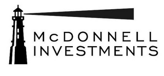 MCDONNELL INVESTMENTS logo